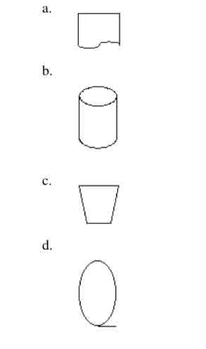 <p>Which <span>symbol represents a magnetic tape (sequential storage device)?</span></p>