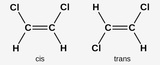 <p>Both substituents are on the same side of a double bond</p>