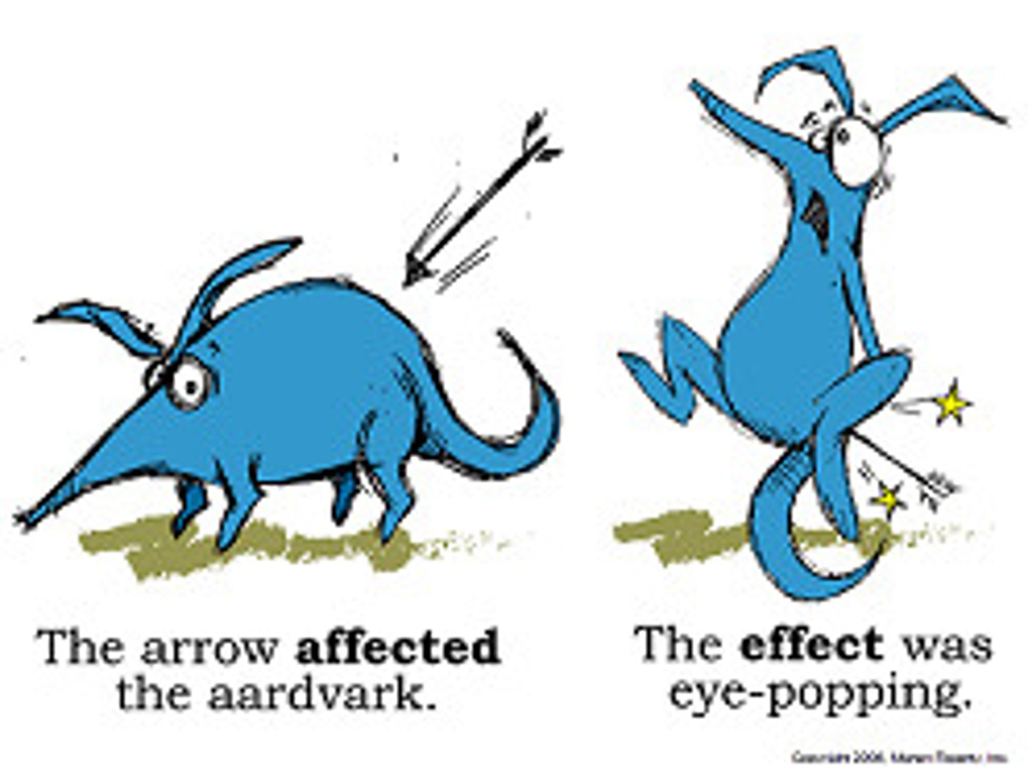 <p>"Affect" usually a verb meaning "to influence"</p><p>The drug did not affect a disease.</p><p>"Effect" is noun mean "result"</p><p>The drug has many adverse side effect.</p><p>"Effect" also a verb mean "to bring about"</p><p>The government effected many positive changes., AFFECT: verb EFFECT: noun</p><p>Aardvark is "a very easy noun" or "affect verb effect noun"</p><p>AFFECT: to influence or to change: "The rain affected my hair."; to act in a way that you don't feel as in "He affected an air of superiority".</p><p>EFFECT: as a result. "The rain had no effect on my hair."</p><p>* The arrow affected aardvark. *</p><p>* The effect was eye-popping. *</p>
