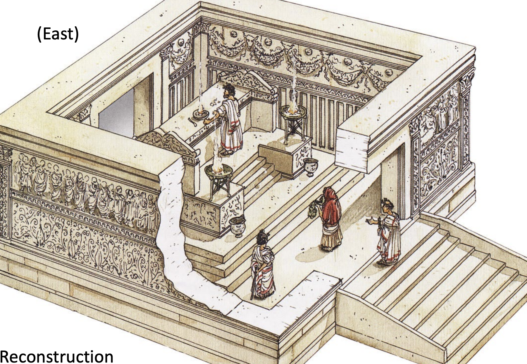 <p>The Ara Pacis is located in…</p>