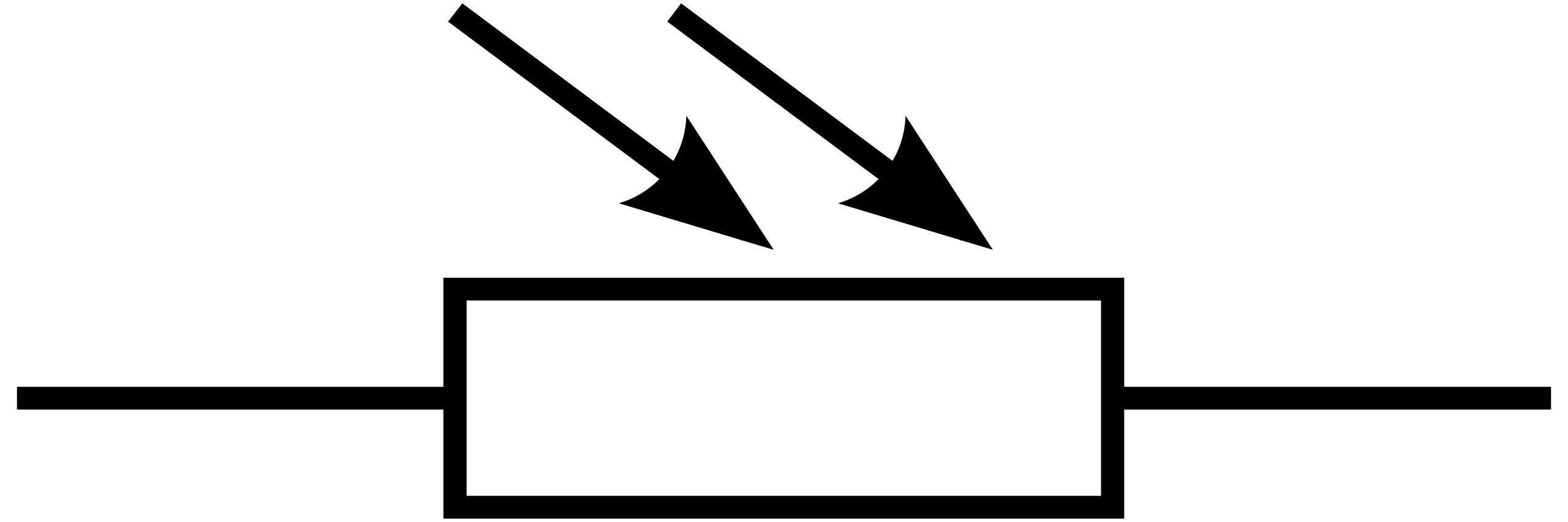 <p>An LDR is a resistor whose resistance depends on the light intensity</p>