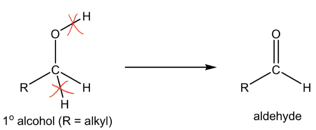 <p>Reagents?</p>