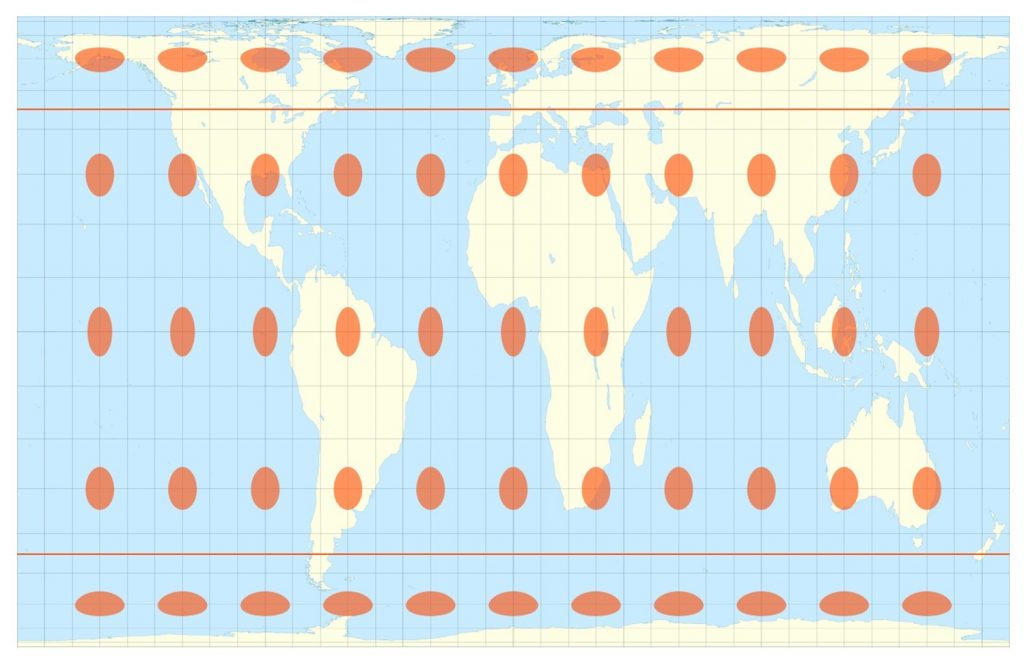 Gall-Peter Projection