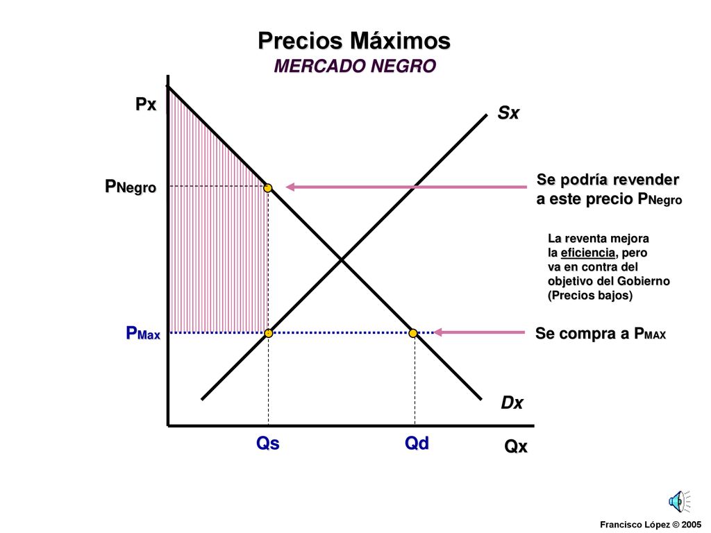 <p><strong>Mercado negro</strong></p>