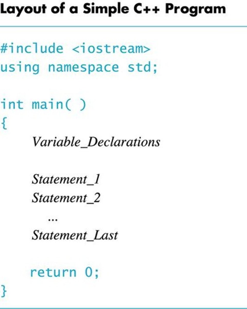 <p>#include <iostream> tells compiler where to find information about items used in the program.</iostream></p>