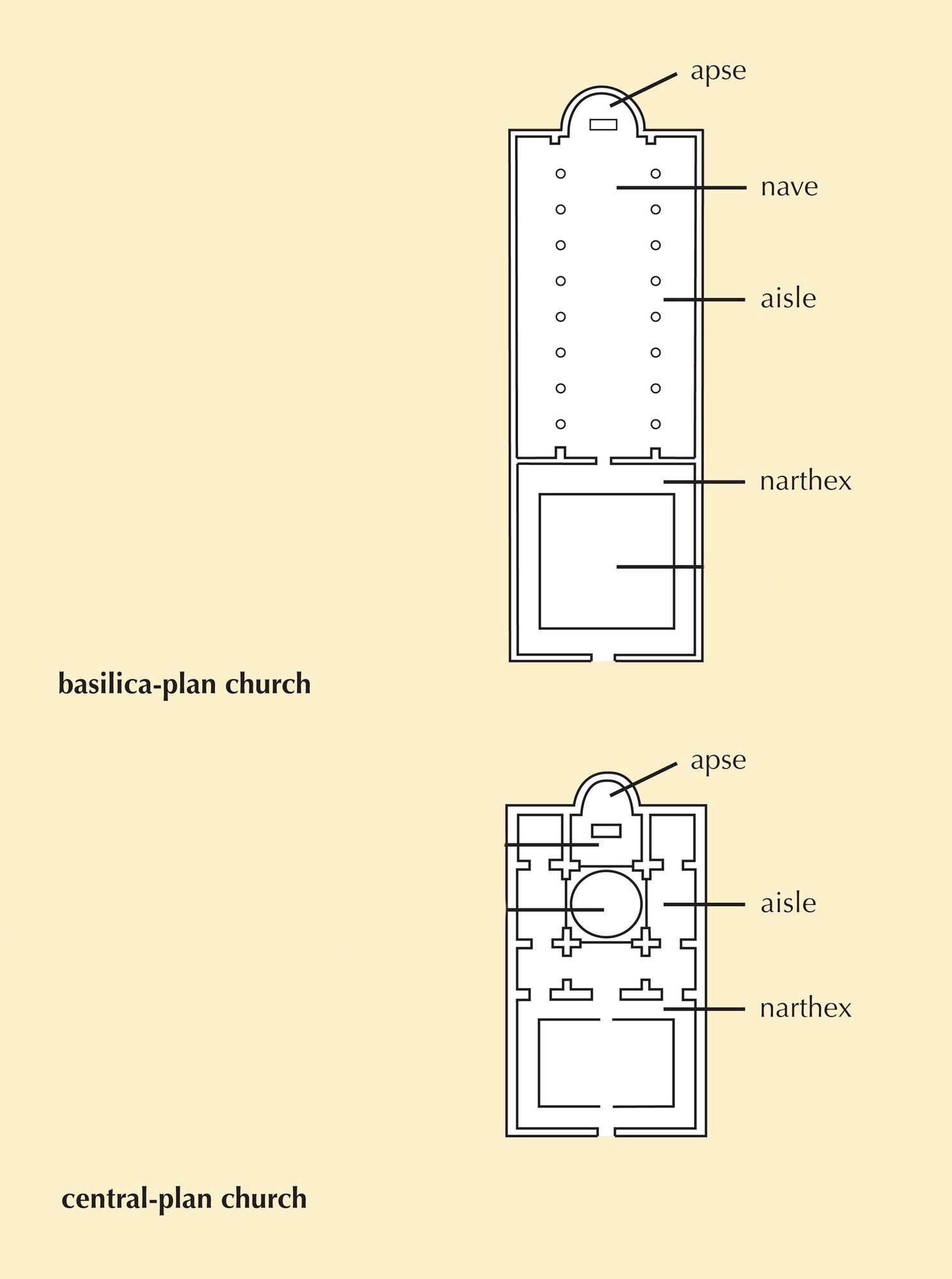 knowt flashcard image