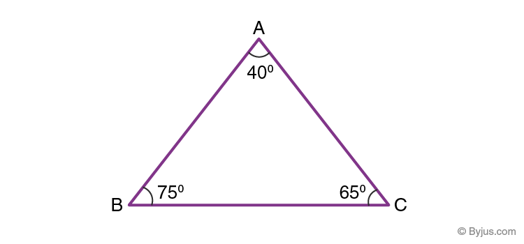 <p>A triangle with all angles measuring less than 90 degrees.</p>
