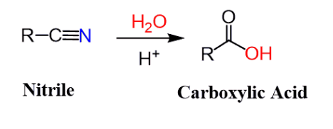 <ul><li><p>H<sup>+</sup> / H<sub>2</sub>O <em>(could be HCl<sub>(aq)</sub>)</em></p></li><li><p>Heat under reflux</p></li></ul><p></p>