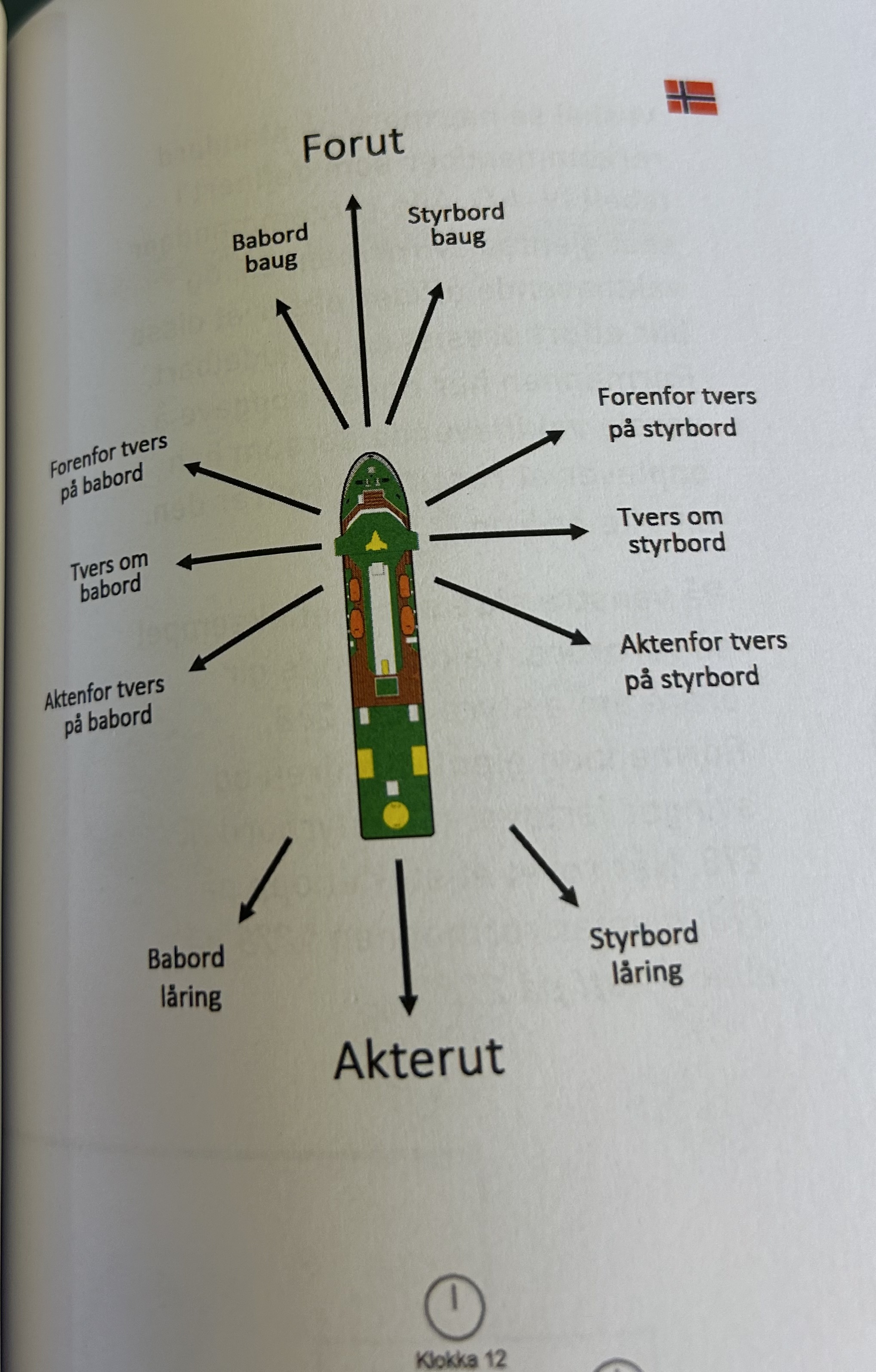 knowt flashcard image