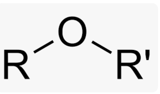 <p>Wavenumber of Ethers</p>