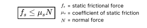<p>Static Friction</p>