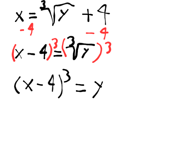 <p>f<sup>-1</sup>(x) = (x - 4)<sup>3</sup></p>