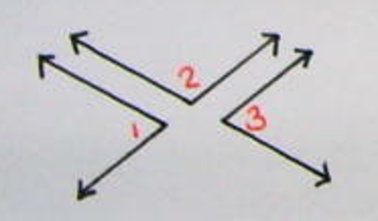 <p>If two angles are supplementary to the same angle (or to congruent angles), then they are congruent.</p>