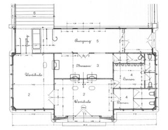 <p>Main characteristics of the Karlsplatz station by Wagner</p>