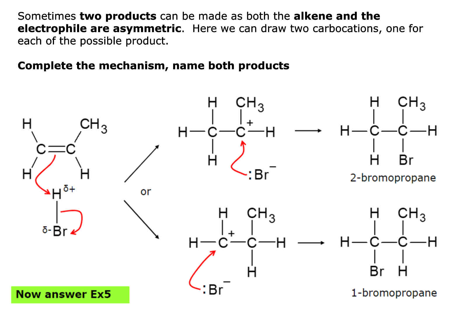 <p>1.)Double bond in alkene attracts electrophiles 2.) pi bond of C=C breaks. The pair of electrons from the pi bond make a new bond with delta + atom of electrophile 3.) delta + atom has too many bonds. The polar bond in electrophile breaks and the electrons move onto the delta - atom as a lone pair 4.) The bond is broken by heterolytic fission forming two ions</p>