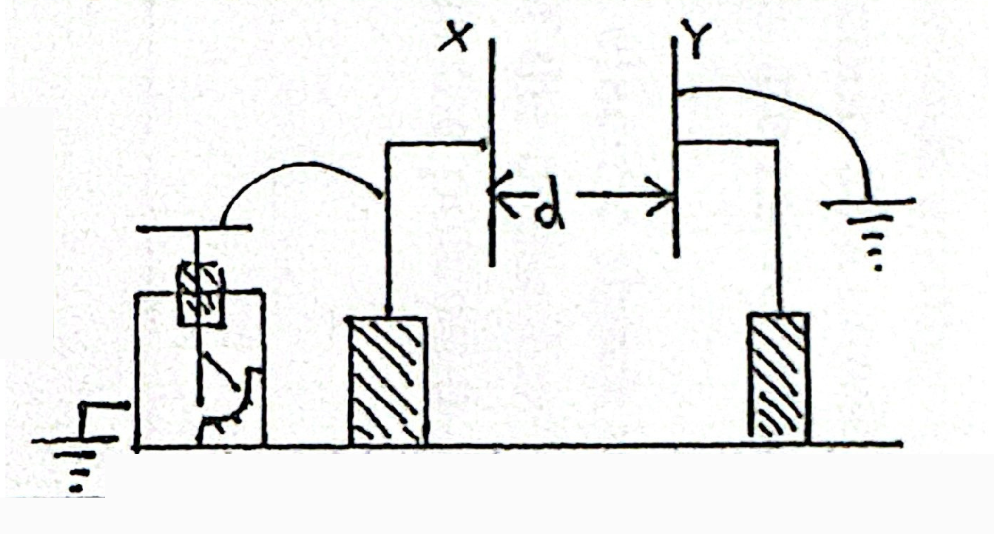 <p>Demonstrate an experiment to show the distance of separation between parallel plate capacitors • 3</p>