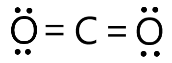 what is the hybridization a linear molecule, such as CO2?