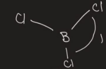 <p>Trigonal planar</p><p>120 degrees</p>