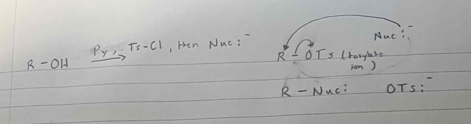 <p>R-OH → R-LG → R-Nuc</p>