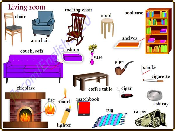 <p>Things</p>