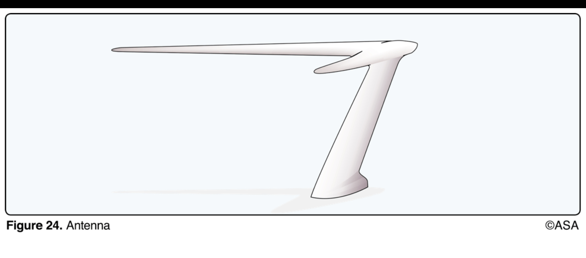 <p>(Refer to Figure 24.) What kind of antenna is this?</p>