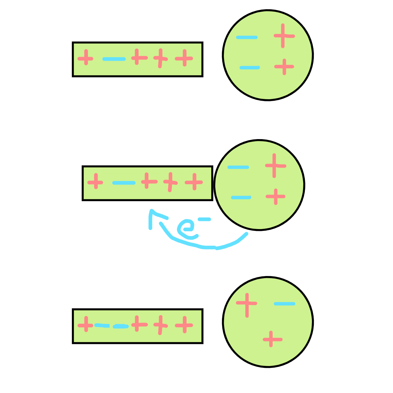 knowt flashcard image