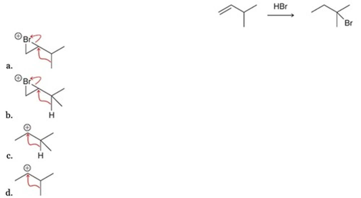 <p>Which of the following represents a likely step in the mechanism of the given reaction?</p>