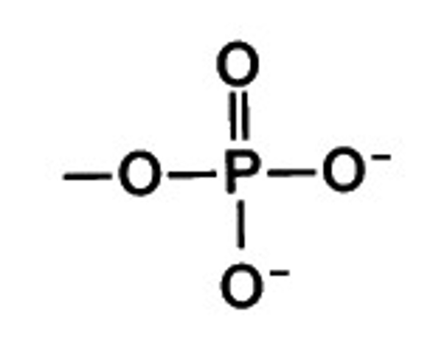 <p>A negatively charged chemical group consisting of a phosphorus atom bonded to four oxygen atoms.</p>