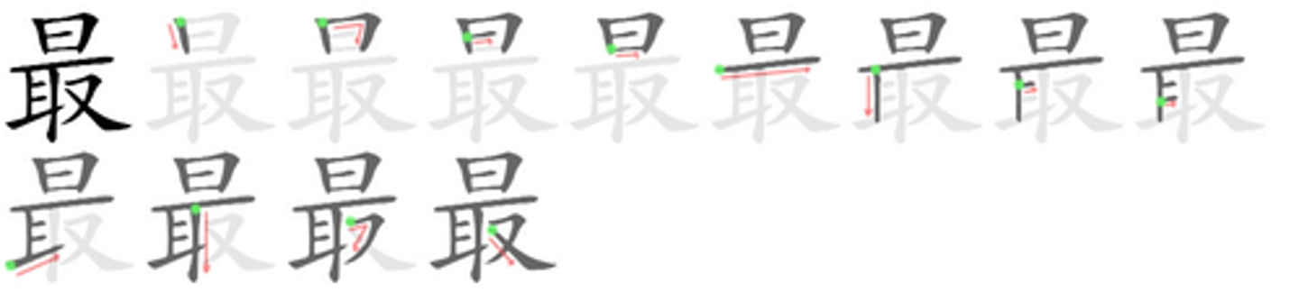 <p>The most</p>