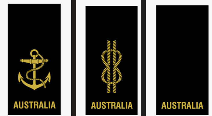 <p>Name these Navy Ranks</p>