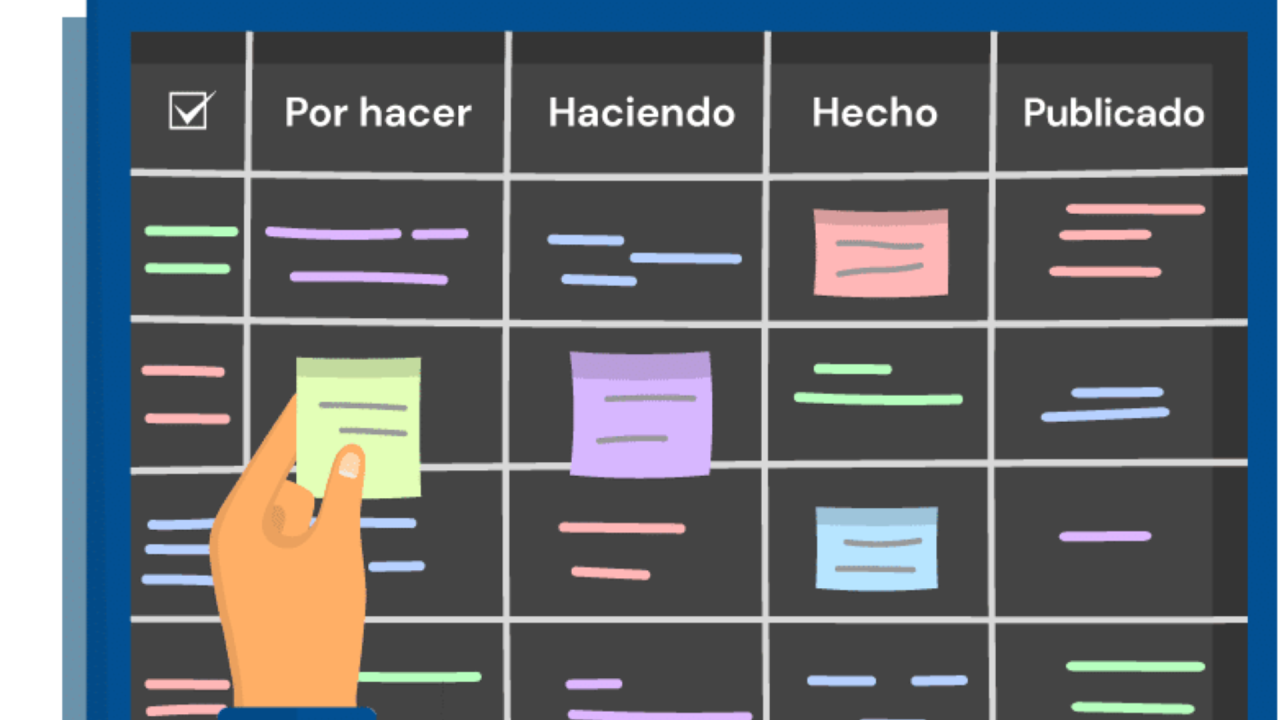 <p><span style="background-color: transparent;">acumulación de trabajo pendiente</span></p>