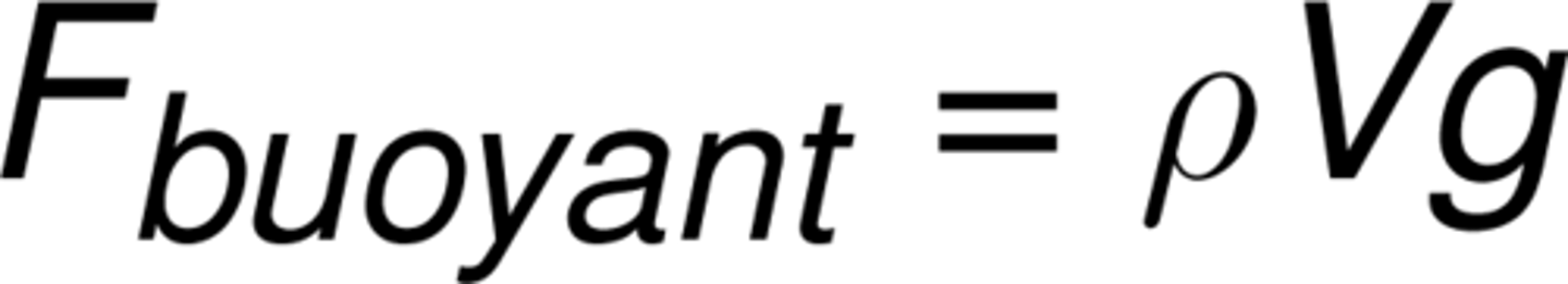 <p>p = density</p><p>V = volume</p><p>g = gravity</p>