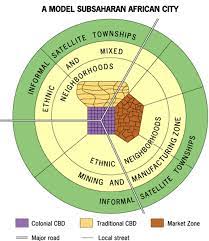<p>The model has 3 CBD's: Colonial CBD, traditional CBD, and market zone. Wealth and services decrease in outer rings</p>