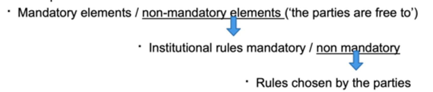 <p>(Check first before resorting to own rules):</p><p>1. National law (lex arbitri) Mandatory elements / non-mandatory elements</p><p>--> mandatory elements: tend to be related to national values/public order arguments</p><p>--> non-mandatory elements: indicated by "the parties are free to"</p><p>&nbsp;</p><p>2. Institutional Mandatory elements / non-mandatory elements</p><p>--> mandatory elements</p><p>--> non-mandatory elements: indicated by "the parties are free to"</p><p>3. rules chosen by the parties (only for non-mandatory elements)</p><p>--> If the parties have chosen arbitration rules that provide for a process or rule that is different from e.g. the Model Law, normally the arbitration rules will govern, because they represent the parties’ choice of how to carry out the arbitration</p><p>--> overlay own rules over the law of the seat (e.g. how many arbitrators you get)</p>