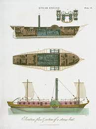 <p>A ship that used steam instead of sails; enabled fast trade and communications.</p><p></p><p>It greatly reduced both the time and expense of shipping goods to distant markets.</p>