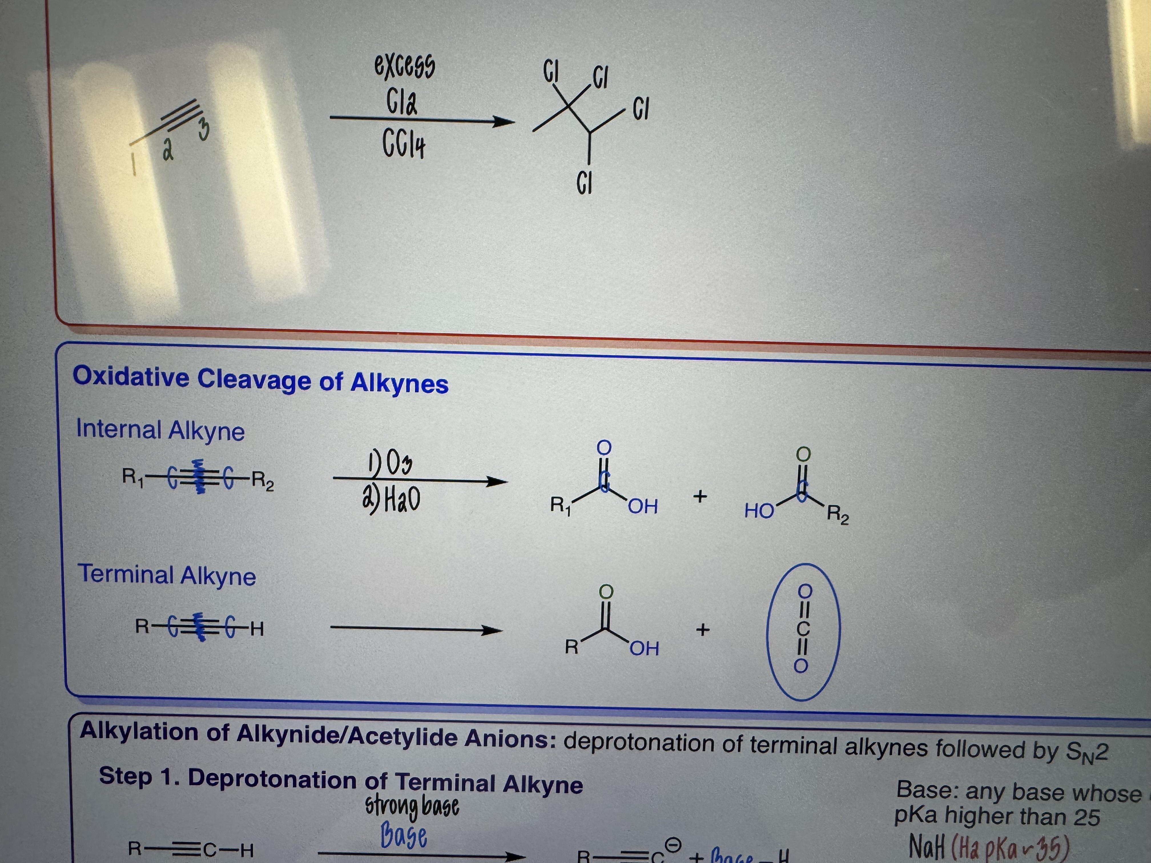 <p>Oxidative Cleavage of Alkynes</p>