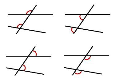 <p>Corresponding angles</p>