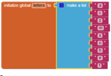 <p>What is the Length of the following list?</p>