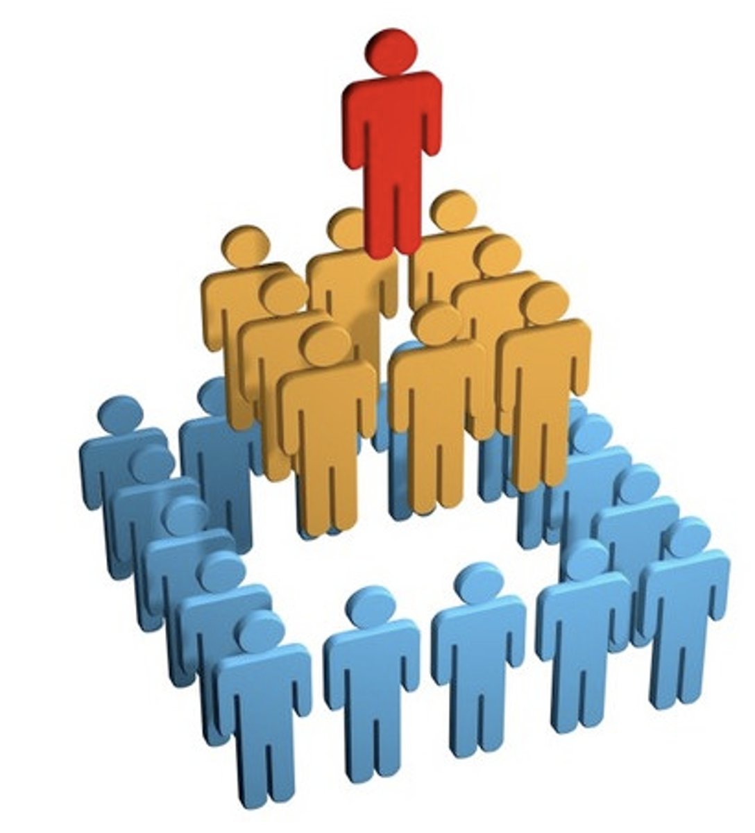 <p><strong>dì wèi</strong></p><p>địa vị</p>