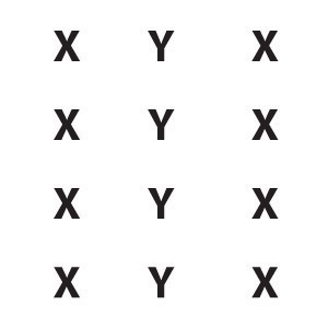 <ul><li><p>Stimuli that are similar to each other tend to be grouped together.</p></li><li><p>You are more likely to see three similar columns among the XYX characters at right than you are to see four rows.</p></li></ul><p></p>