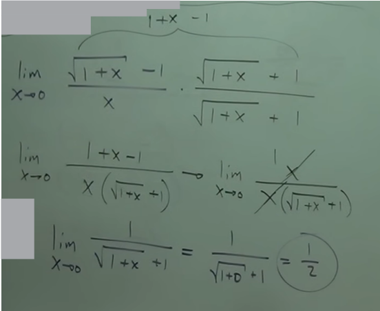 <p>rationalize, simplify, plug and solve</p>