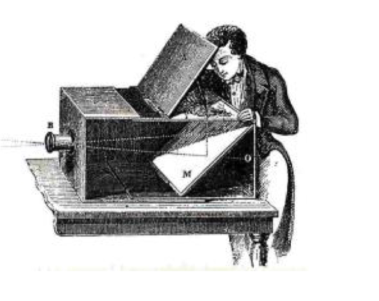 <p>What is this camera called?</p>