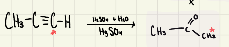 <p>methyl ketone: Hydration Reaction</p>