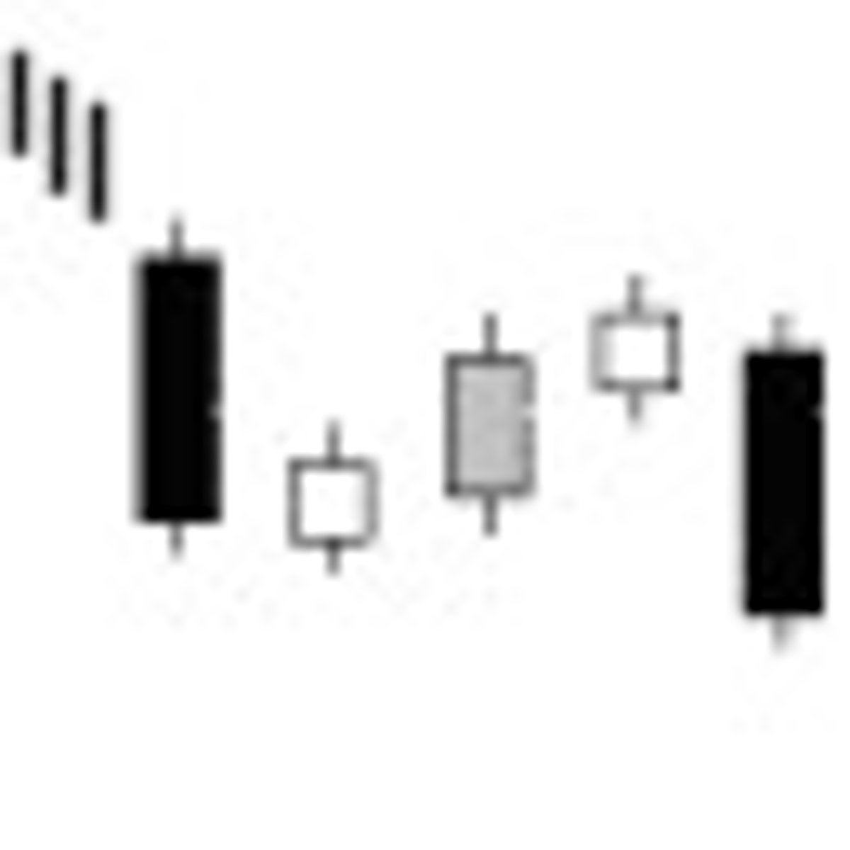 <p>A bearish continuation pattern. A long black body is followed by three small body days, each fully contained within the range of the high and low of the first day. The fifth day closes at a new low.</p>