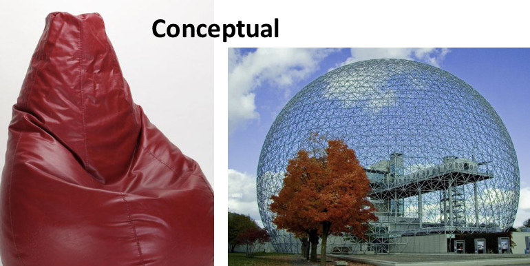 <p><span style="background-color: transparent;"><strong><span>Traits:</span></strong><span> think-first, unconventional, experimental<br></span><strong><span>Idea:</span></strong><span> reject convention<br></span><strong><span>Influences:</span></strong><span> counterculture, new tech</span></span></p>