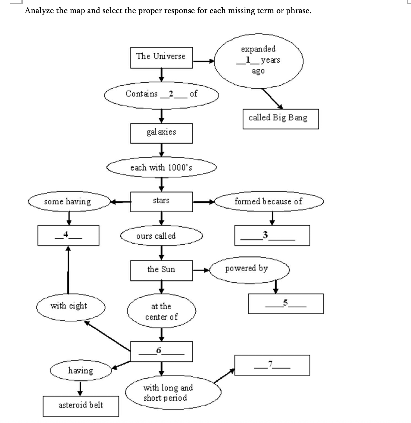 <p><span style="font-family: Times, serif;"><span>4.&nbsp;Analyze the map and select the proper response for missing term or phrase for number 2.&nbsp;</span><span><br></span><span>A.&nbsp;Hundreds</span><span><br></span><span>B.&nbsp;Thousands</span><span><br></span><span>C.&nbsp;Millions</span><span><br></span><span>D.&nbsp;Billions</span></span></p>
