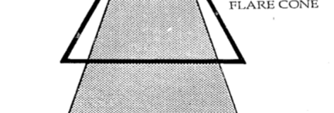 <p><strong>Does the Flared portion of the cone contribute to the beam?</strong></p>