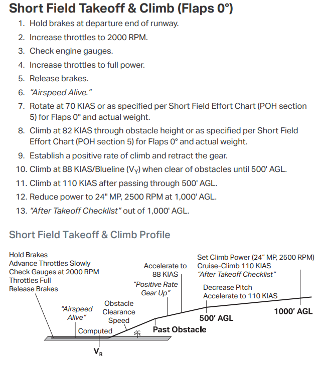 <p>Brakes set, RPM 2000, check gauges, RPM full. Release Brakes. <em>“Airspeed Alive”</em></p><p>Vr 70</p><p>Vx 82 over obstacle</p><p>Positive Rate, Gear up.</p><p>Vy 88</p><p>500 AGL 110</p><p>1000 AGL  Power 24” 2500 RPM</p><p>After Takeoff Checklist</p>