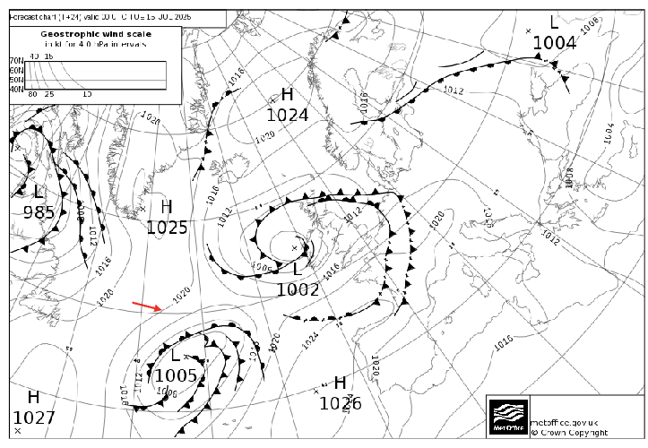 <ul><li><p>Atmosphere cells drive global weather patterns</p></li><li><p>At local levels weather is driven by pressure systems</p></li><li><p>Characterised by distribution of sea level air pressure</p><ul><li><p>Illustrated by isobars</p></li></ul></li></ul><p></p>