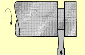 <p>What turning process is shown?</p>